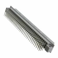 DIN-096RSC-SR1-FJ