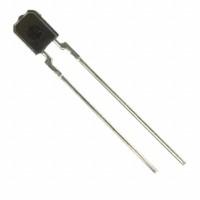 LT3651EUHE-4.2#PBF